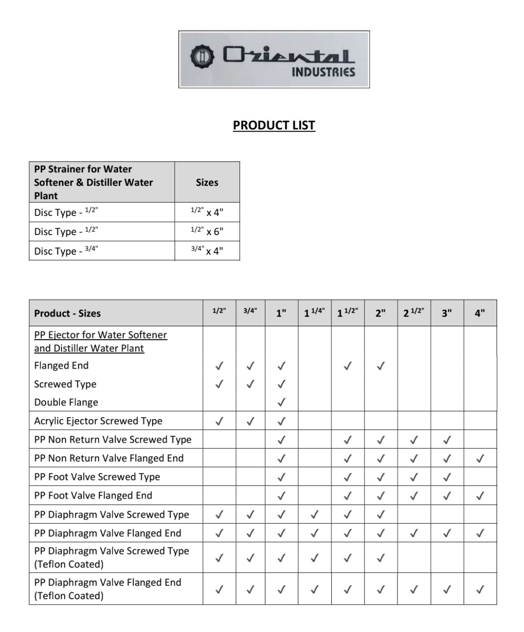 Pp Level Indicating Valve Size: Different Sizes Available