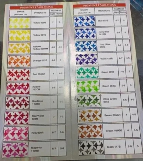 Pigment Water Base Paste Emulsion - Application: Textile Industry