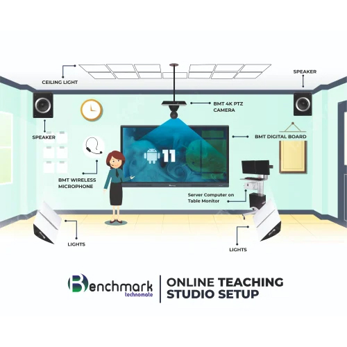 स्मार्ट क्लास कम्प्लीट सेटअप सर्विस