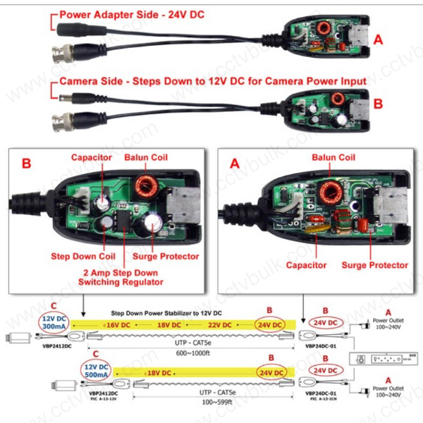 Cctv Video Balun Utp Pv 8mp - Black, 12-24 Volt Input, Transmits Video & Power Over Cat 5e/6 Cable With Rj45 Connectors | Effective Up To 125 Metres