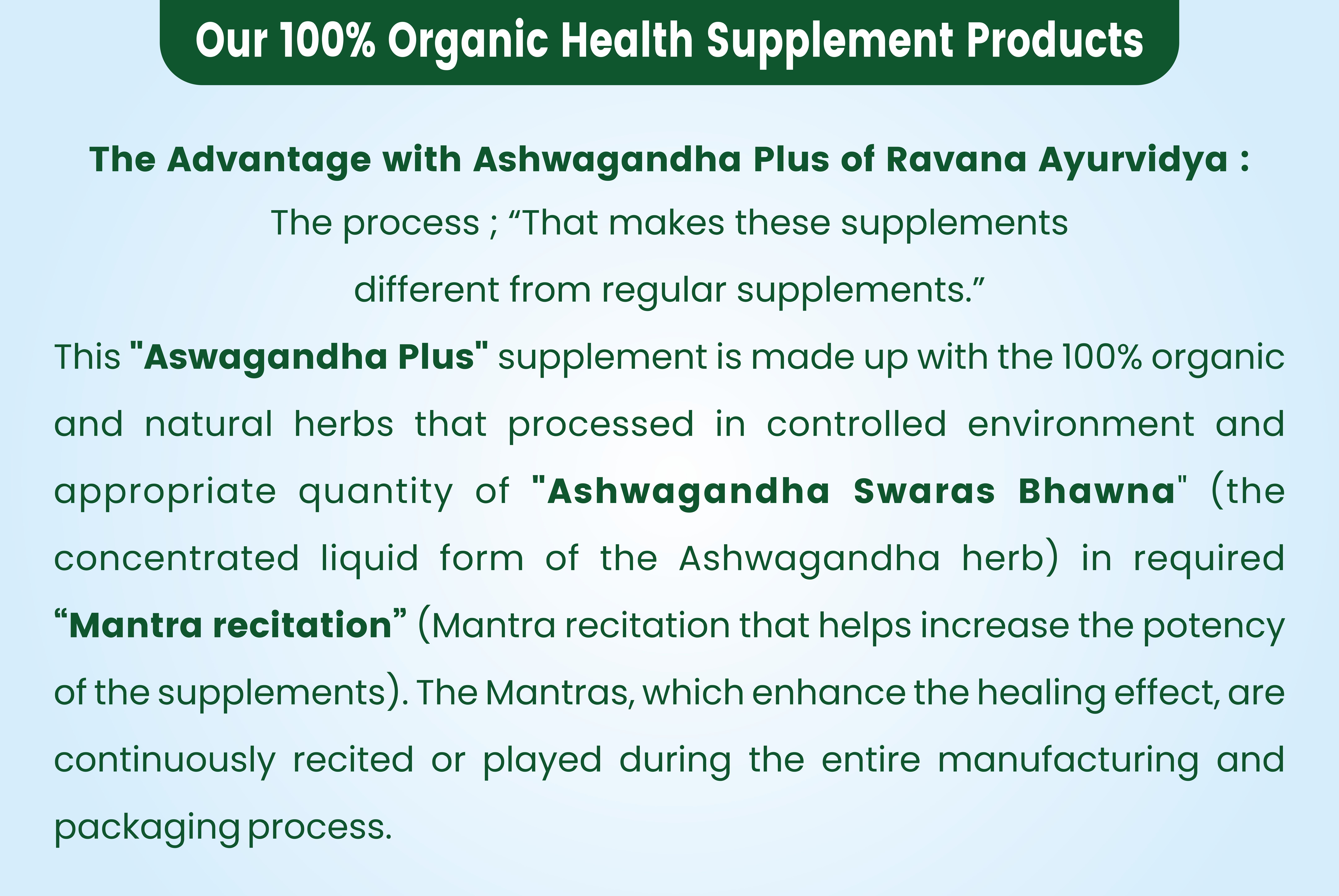 Capsules Ashwagandha Plus
