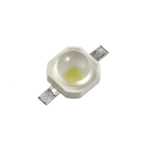 Gmr लाइट एलईडी अनुप्रयोग: घरेलू