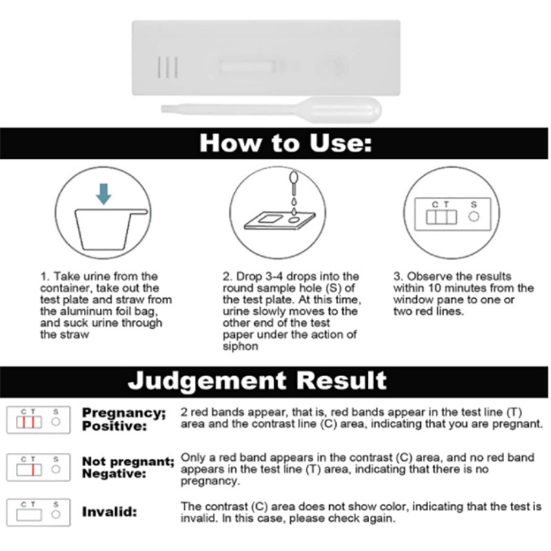 Cow Pregnancy Test Kit