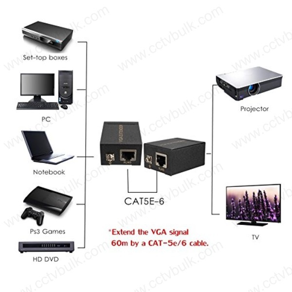 Vga Extender 60mtr - Color: Black