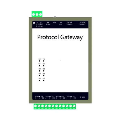 एसटीएस आईईसी 2022 104 गेटवे एप्लीकेशन: औद्योगिक