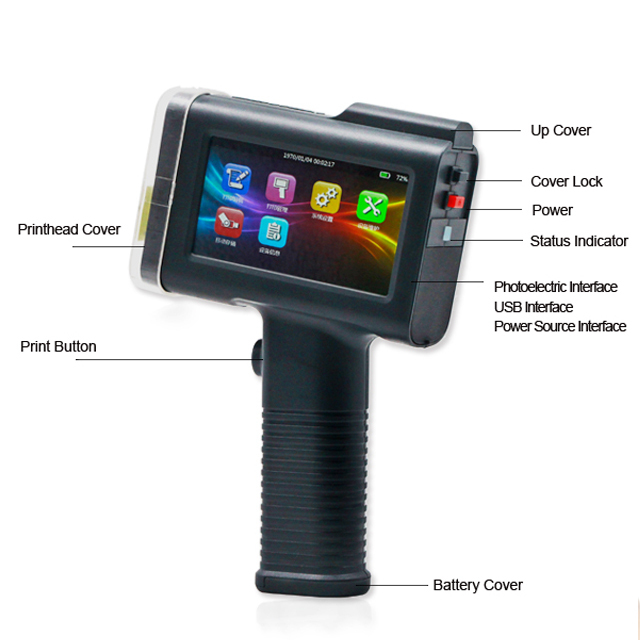 Re Bentsai B2 Handheld Inkjet Printer - Automatic Grade: Semi-automatic