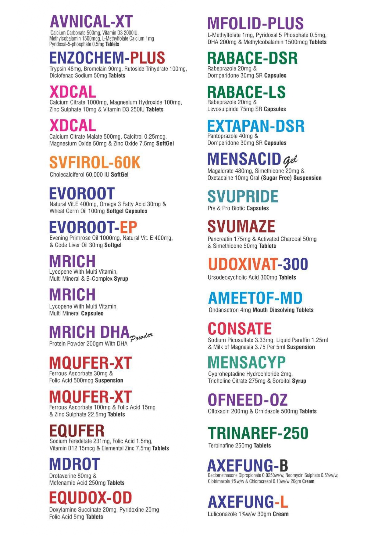 Pharma Franchise - Pharmaceutical Franchise, 16+ Products Across Multiple Categories, Gmp Compliant Packaging Options In White