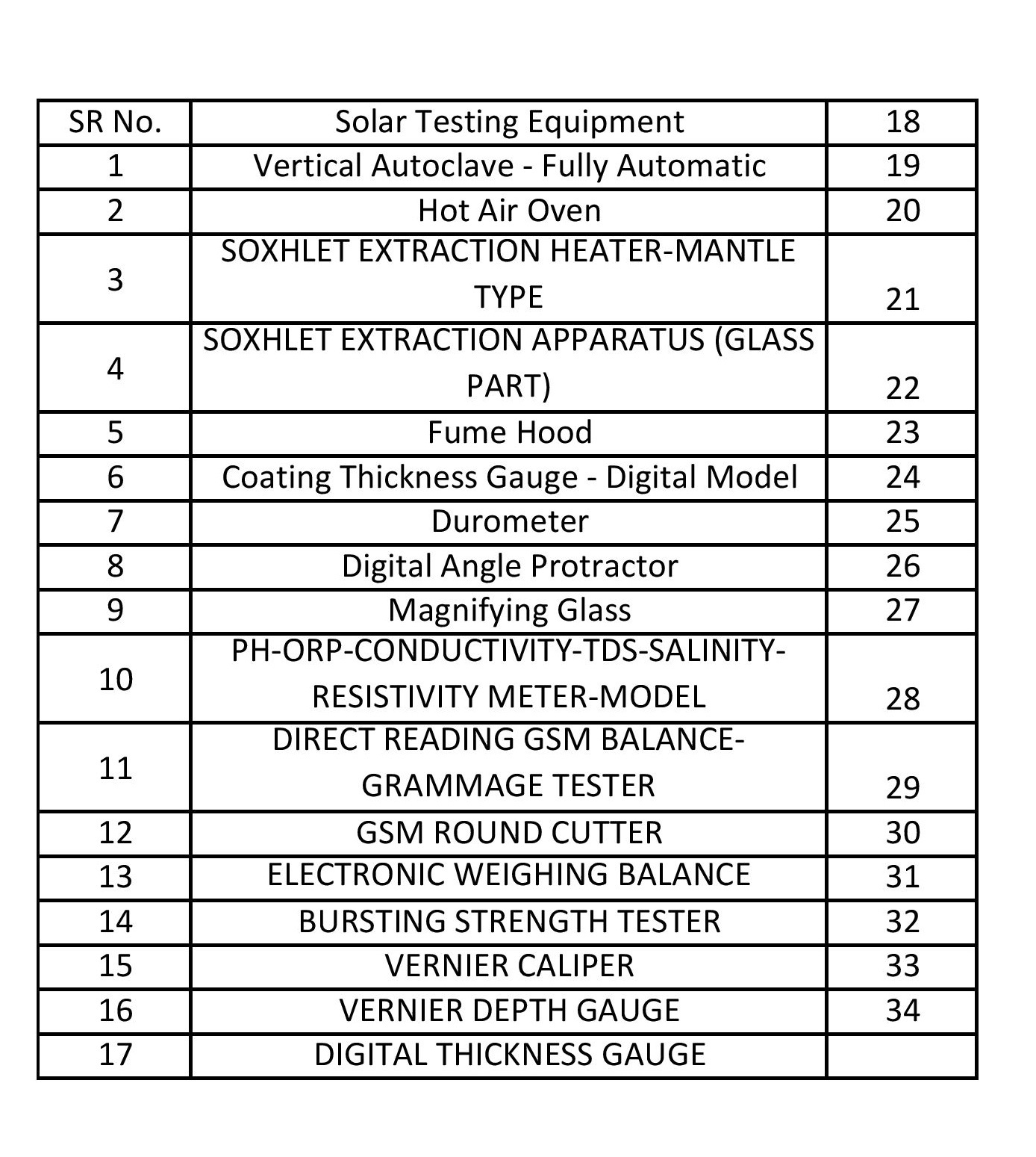 Solar Cell Testing Equipment - Precision Measurement Technology, Reliable Performance In Solar Testing Applications