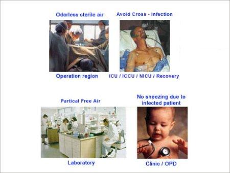 Hospital Air Sterlizer