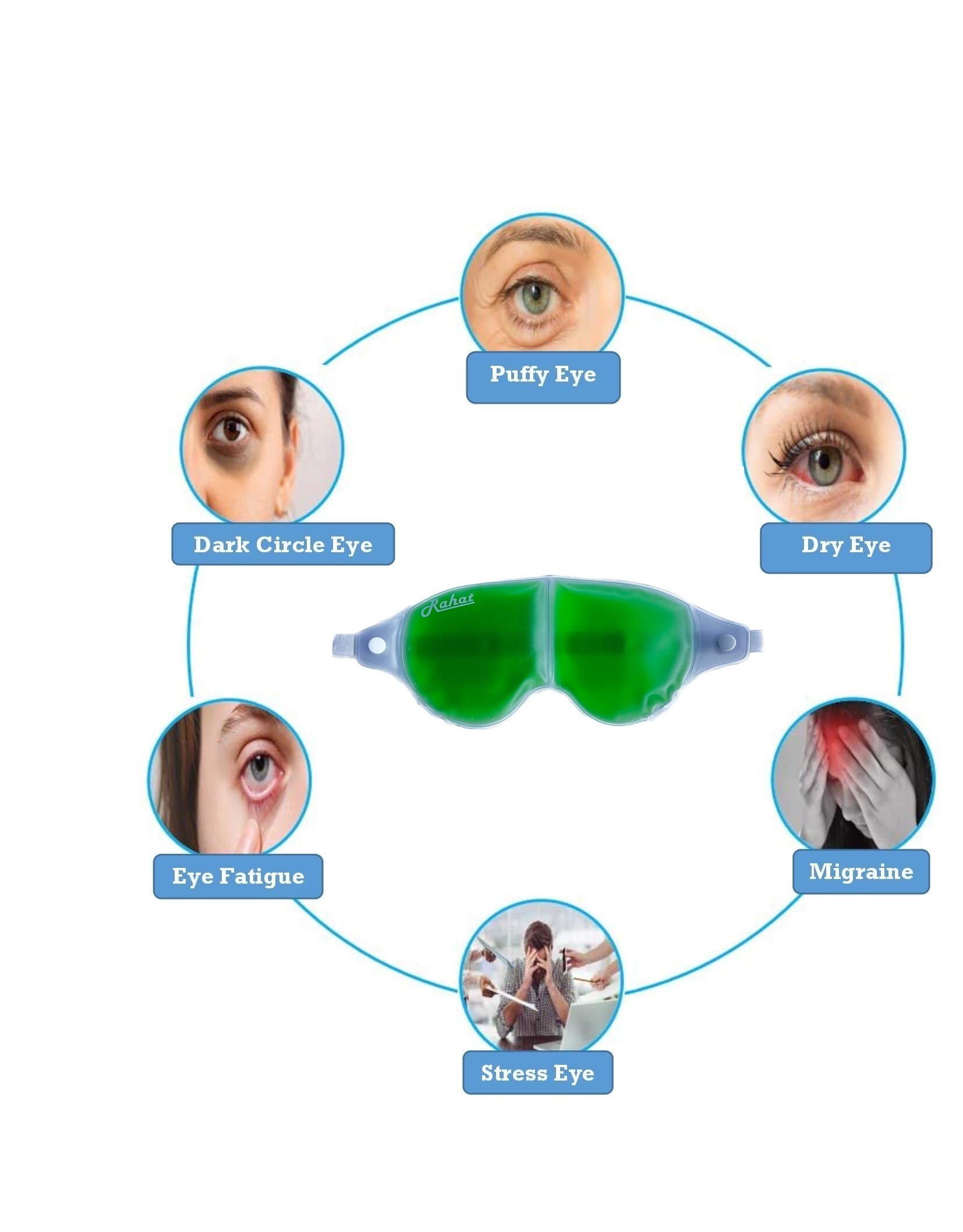 Cool Eye Mask - Green Color, Smooth Texture | Safe For All Skin Types, Ideal For Personal And Skin Care