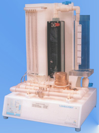 Flow Measurement 