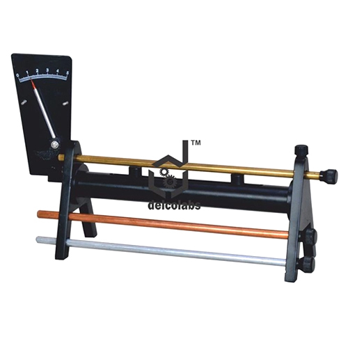 Linear Expansion Apparatus - Application: Industrial