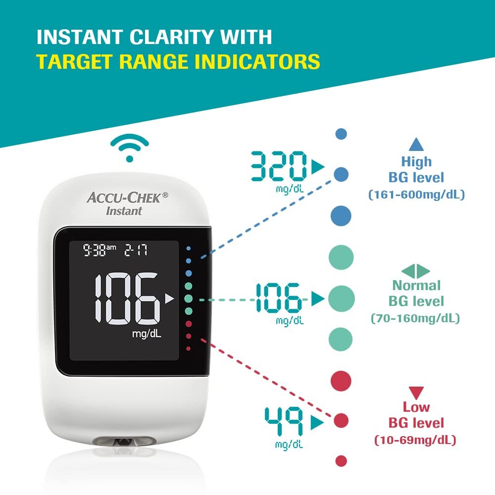 Accuchek Instant Blood Glucose Glucometer With Bluetooth With Vial Of 10 Strips 10 Lancets And A Lancing Device Free For Accurate Blood Sugar Testing