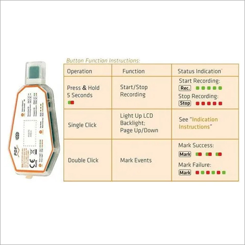 Orange Who Approved  Elitech Loget 1 Single Use Temperature Data Logger With Lcd Display