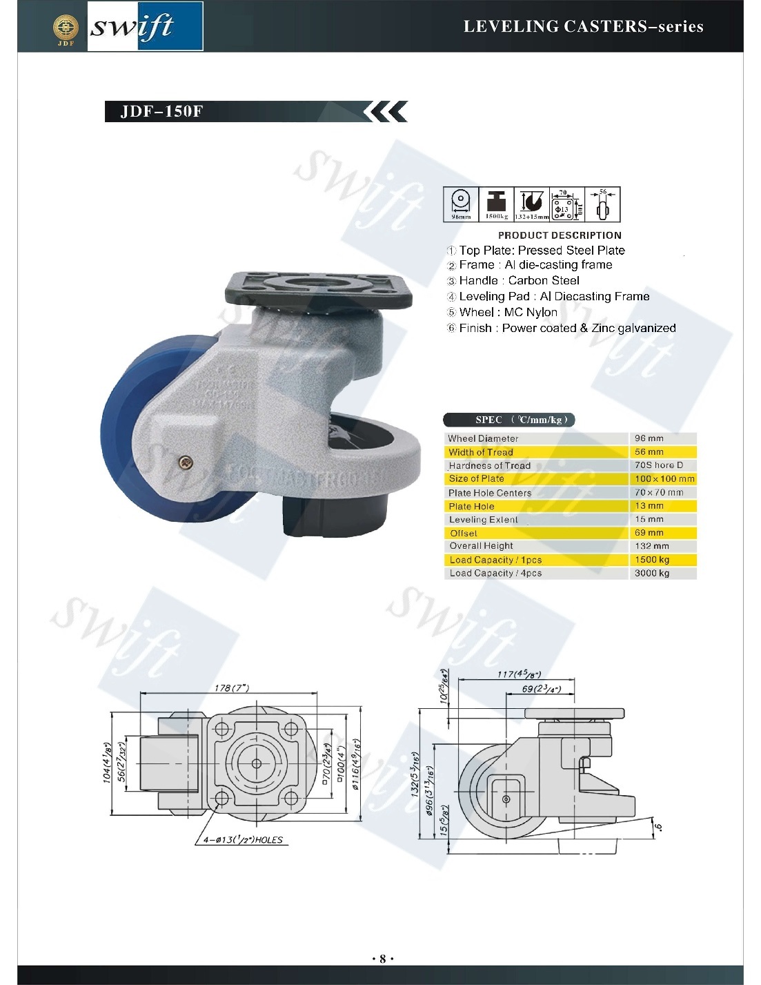 Jdf Leveling Caster - Nylon Material, 100kgs To 3000kgs Load Capacity | Grey Powder Coated Finish, Ideal For Industrial Usage