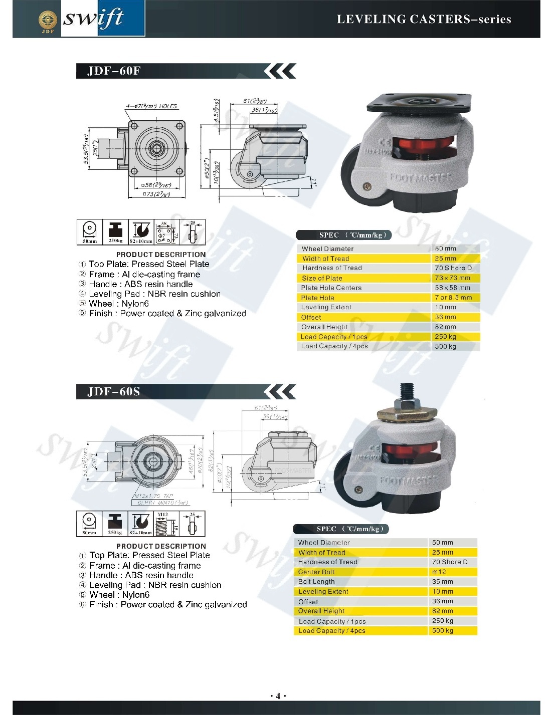 Jdf Leveling Caster - Nylon Material, 100kgs To 3000kgs Load Capacity | Grey Powder Coated Finish, Ideal For Industrial Usage