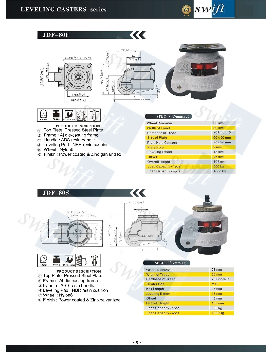 Jdf Leveling Caster - Nylon Material, 100kgs To 3000kgs Load Capacity | Grey Powder Coated Finish, Ideal For Industrial Usage