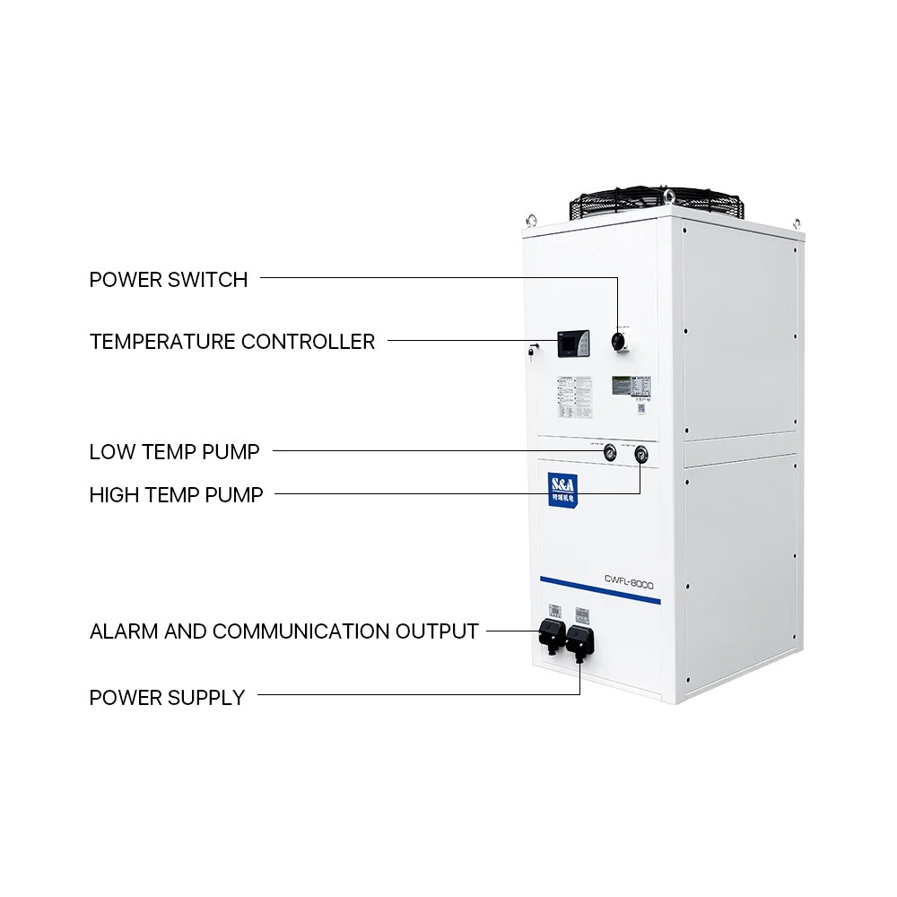 Cwfl-8000 Fiber Industrial Water Chiller - Color: White