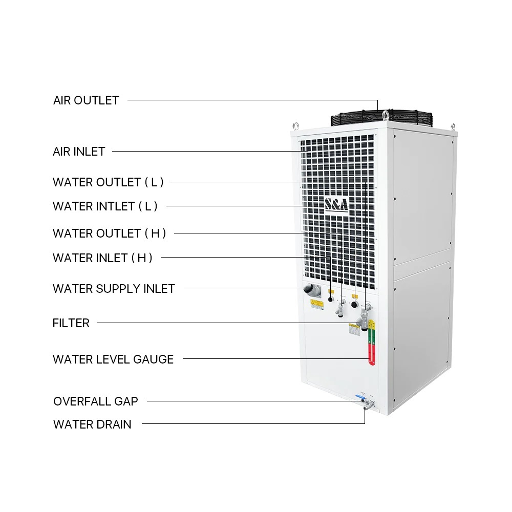 Cwfl-8000 Fiber Industrial Water Chiller - Color: White