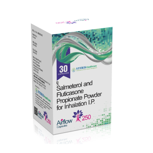 Salmeterol (25Mcg) Fluticasone (500Mcg) Generic Drugs