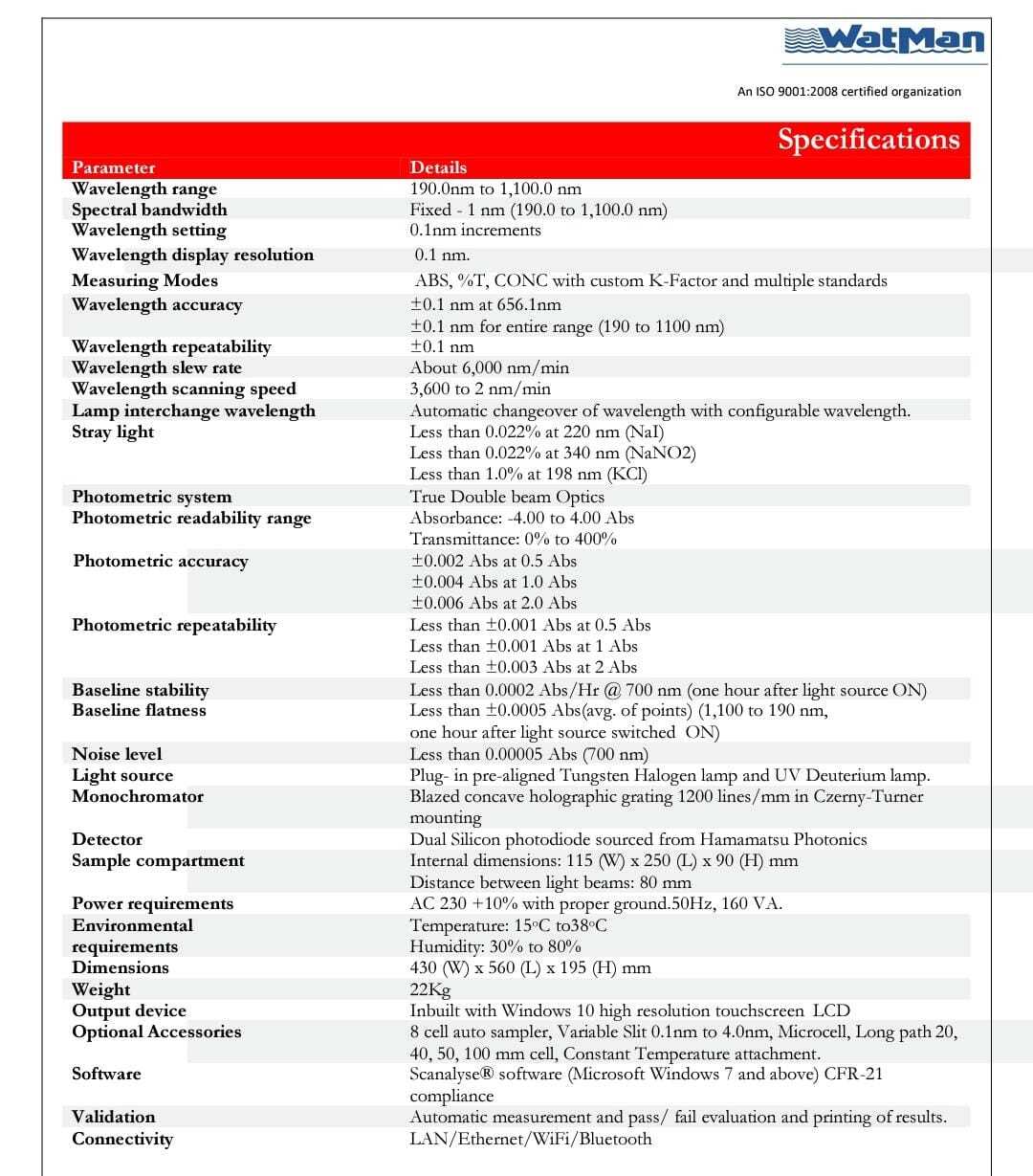 U.v Visible Spectroscopy