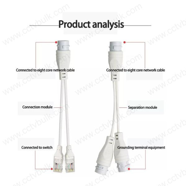 Poe Multiplexer 2 In 1 - 170 Mm Rj45 Port, White Anti-slip Design | Eight Core Cable Connection With Module And Separation Features