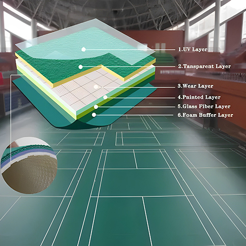 Anti-slip Pvc Vinyl Badminton Court Flooring