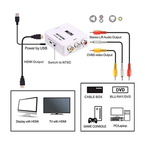 Av To Hdmi Hd Video Converter - 66mm(d)x55mm(w)x20mm(h), White | Converts Rca Signals To Hdmi, Outputs 1080p/60hz And 720p/60hz, Ntsc/pal Compatible
