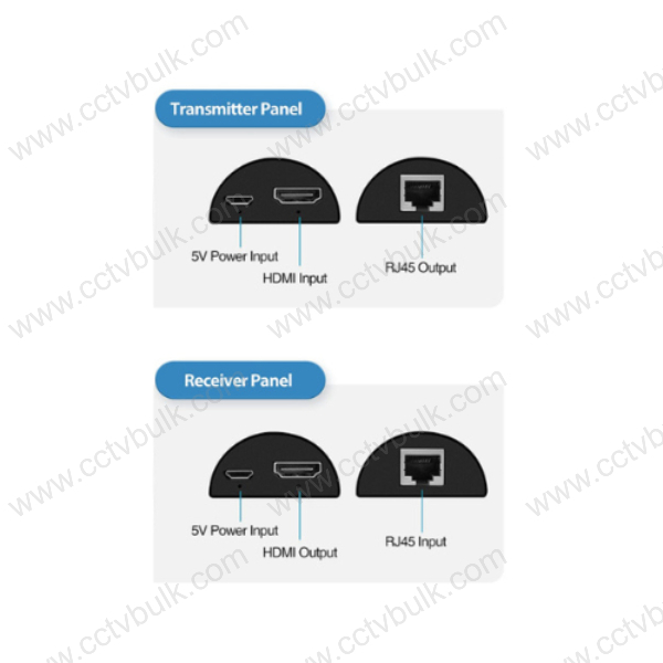 Hdmi Poc Extender 60m Via Lan 1y Application: Compatible Device Projector