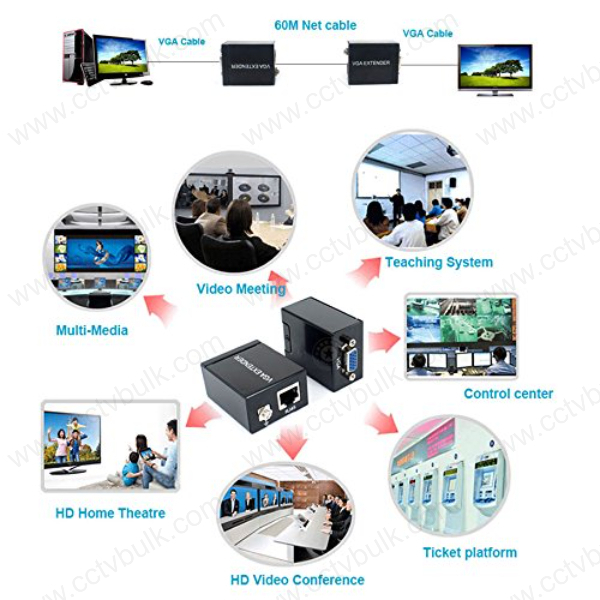 Vga Extender 60m - Cat-5e/6 Compatibility, 8.4x6.2x2.7cm, Black | Supports All Computer Systems, No Power Required, Includes Sender & Receiver