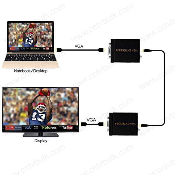 Vga Extender 60m - Cat-5e/6 Compatibility, 8.4x6.2x2.7cm, Black | Supports All Computer Systems, No Power Required, Includes Sender & Receiver