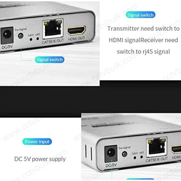Hdmi Extender 150mtr Via Lan 1y Application: Compatible Devices Projector