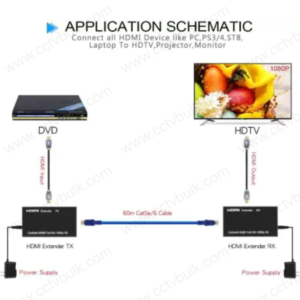 Black Hdmi Extender 60m Rx Receiver And Tx Transmitter