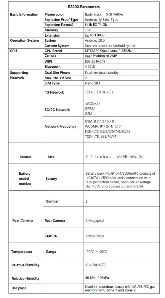 Intrinsically Safe Mobile Warranty: 1 Year
