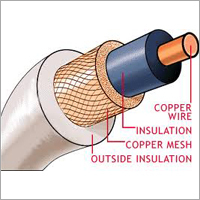 PVC तार एवं केबल्स