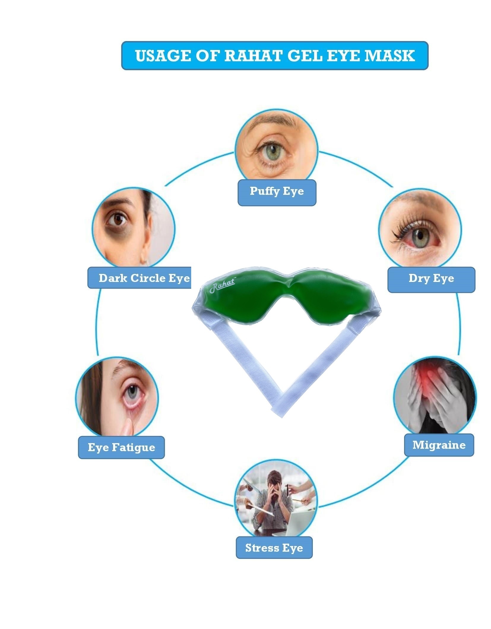 Rahat Cool Eye Mask - Gel Form, Waterproof | Ideal For Men And Women, Suitable For Normal Skin, Perfect For Eye Relaxation