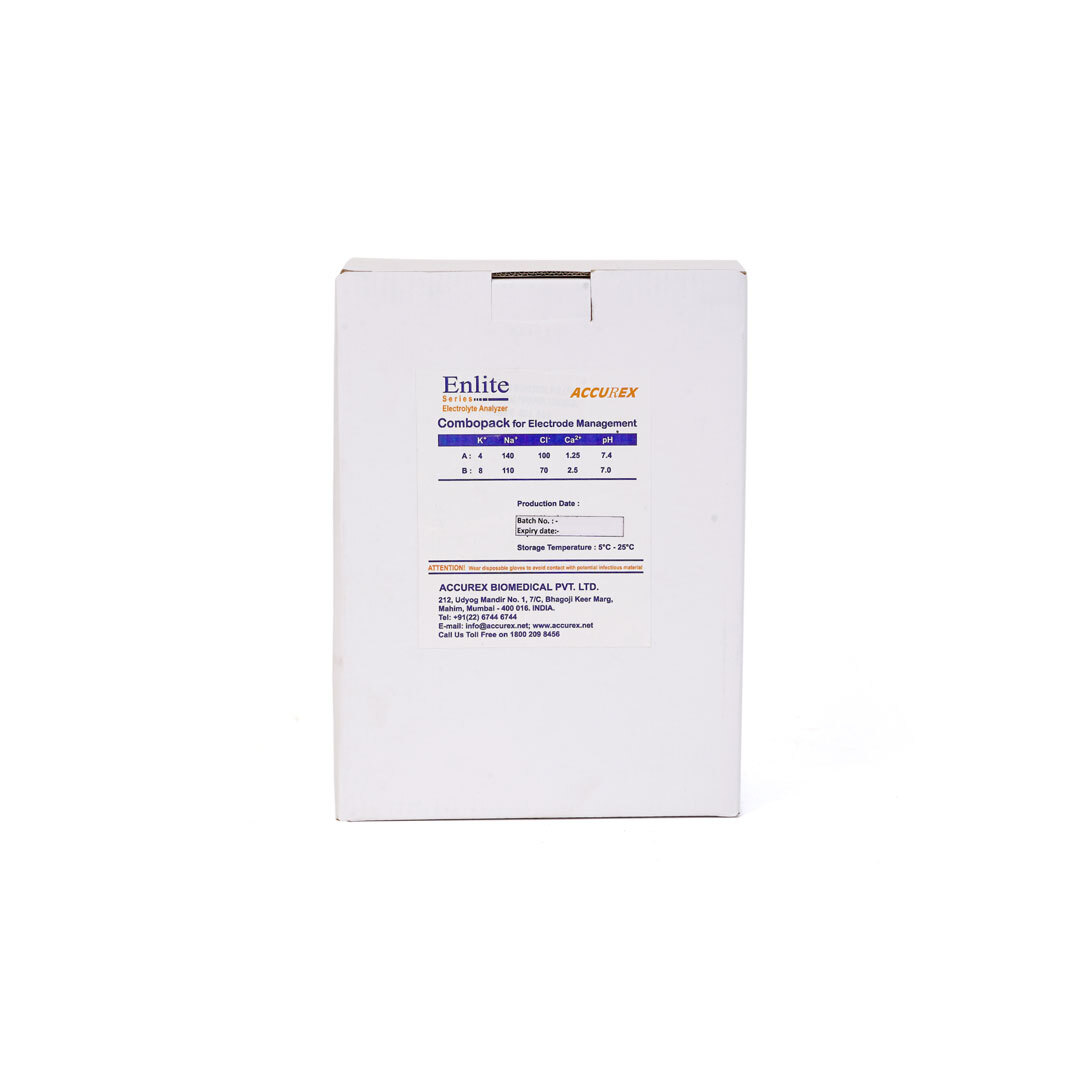 Combopack For Electrode Management Li (Enlite) Application: In - Vitro Diagnostics