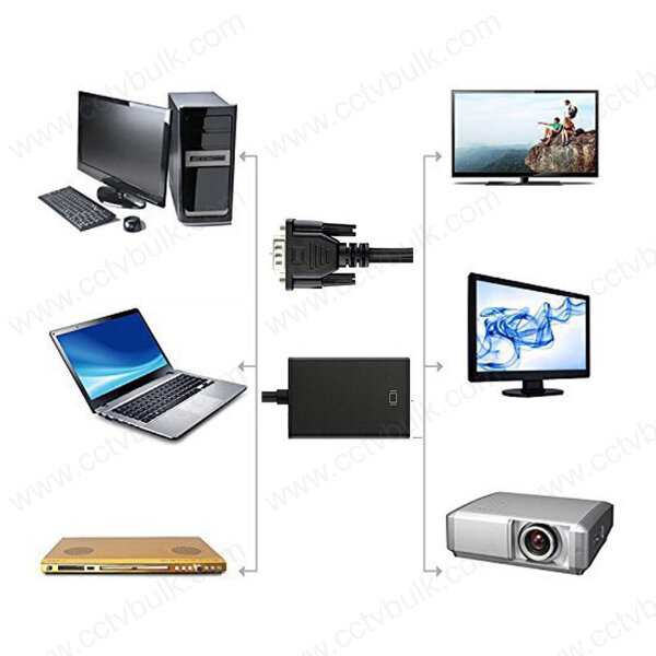 Vga To Hdmi Audio With Dc - 1080p@60hz, 10 Mbps, Black | Compatible With Computer, Tv, Gaming Console, Includes 3.5mm Audio Cable