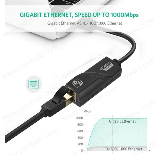 Black Usb 3.0 To Lan