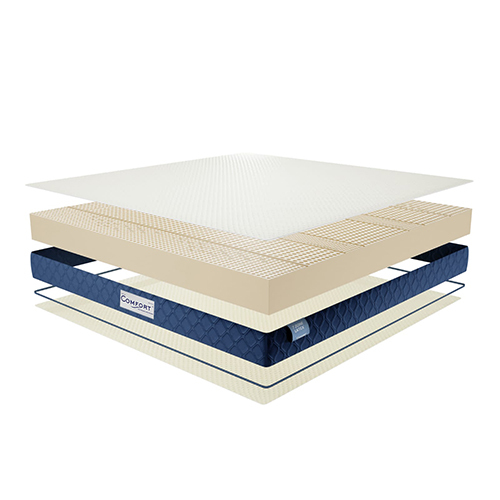 Cream 7 Zone Latex Mattress