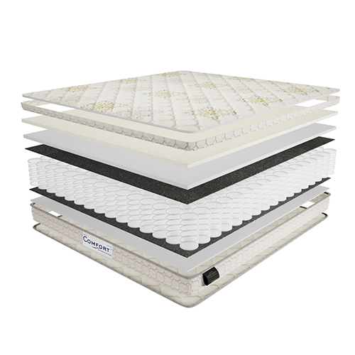 Orthopedic Foam Mattress - Color: Cream