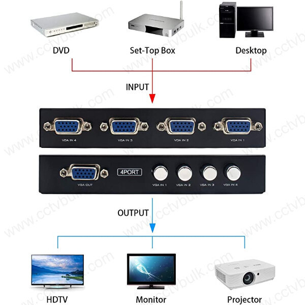 Black Vga Switch 4 Port