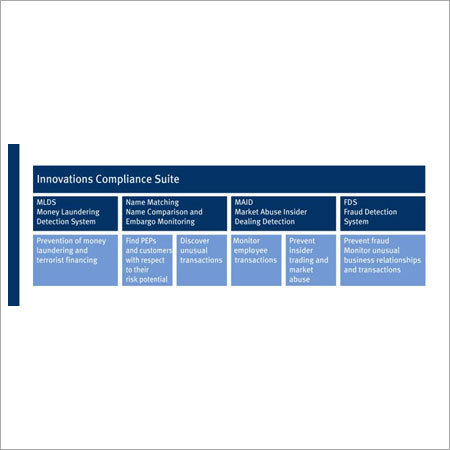 Compliance Suite Software  Services