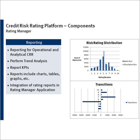 Credit Risk Rating Platform