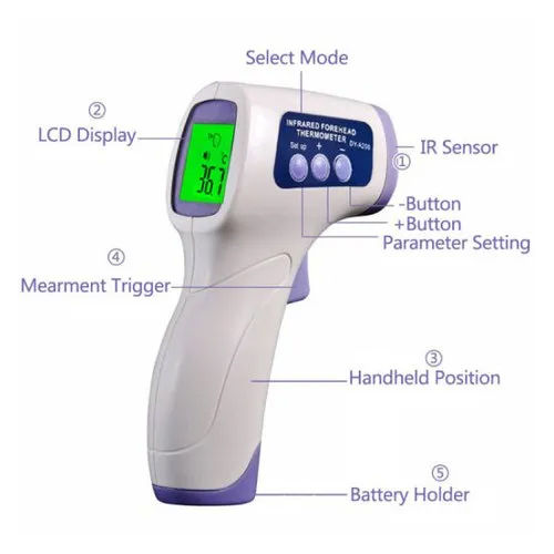 इन्फ्रारेड थर्मामीटर अनुप्रयोग: अस्पताल