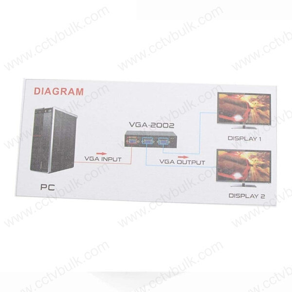 Vga Splitter 4 Port - 1 Vga In, 4 Vga Out, 1920 X 1440 Resolution | Ideal For Public Broadcasting, Classroom & Remote Monitoring