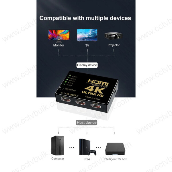 Hdmi Switch 5 In 1 Out