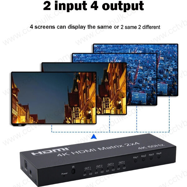Hdmi Matrix 2x4