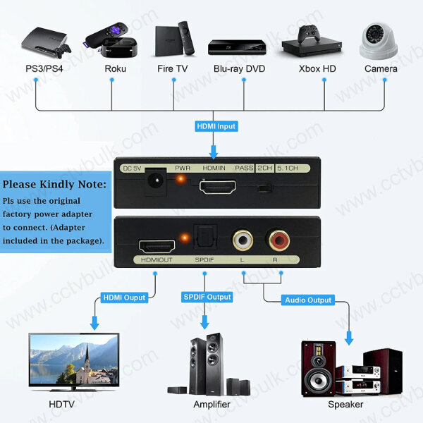Hdmi To Hdmi Plus Audio