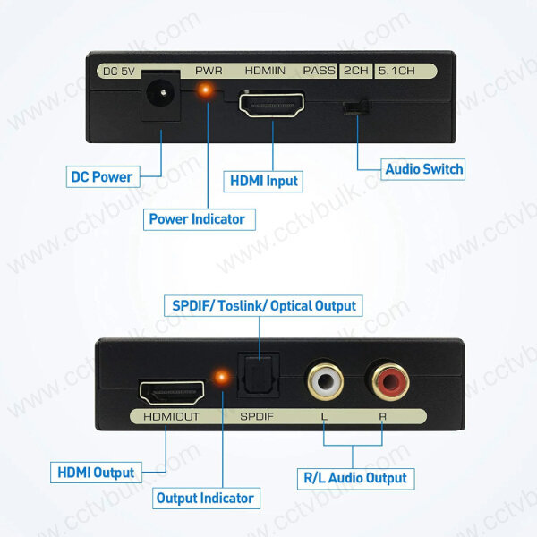 Hdmi To Hdmi Plus Audio